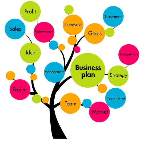 business model clipart - photo #9