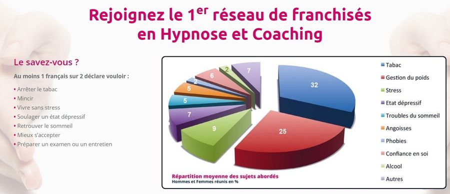infographie centre AJC