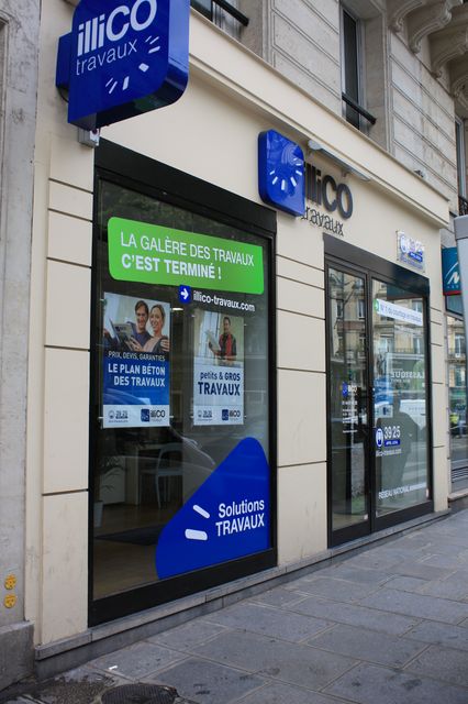 Franchise Illico Agence