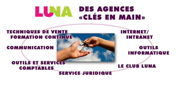 chiffres rencontre internet