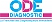 ODE DIAGNOSTIC