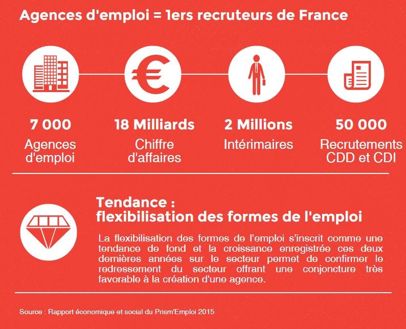 Aquila Rh Temoignage D Aurore Michon Franchisee A Nantes