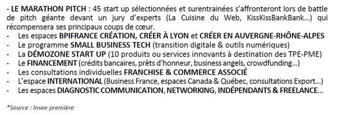 16e Salon des Entrepreneurs Lyon Auvergne-Rhône-Alpes