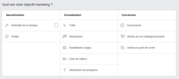 Objectifs marketing avec Facebook