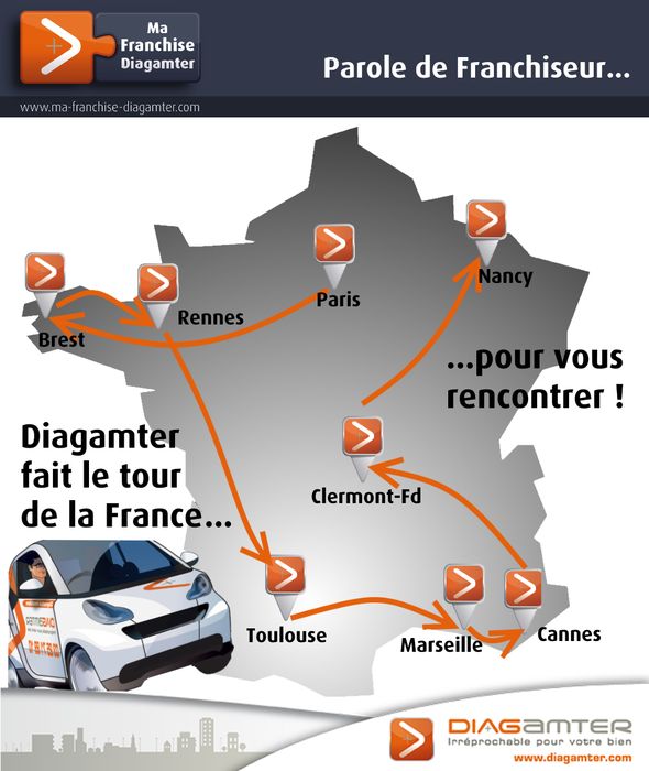 Franchise Diagamter Tour de France 