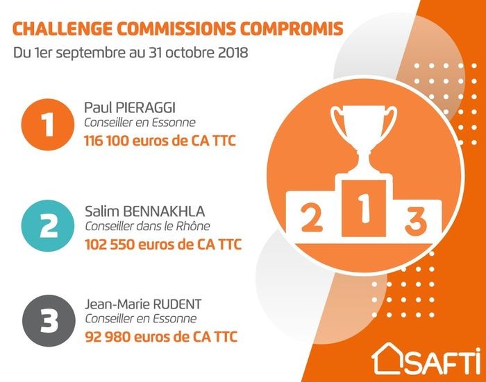 Challenge Commissions Compromis SAFTI 2018
