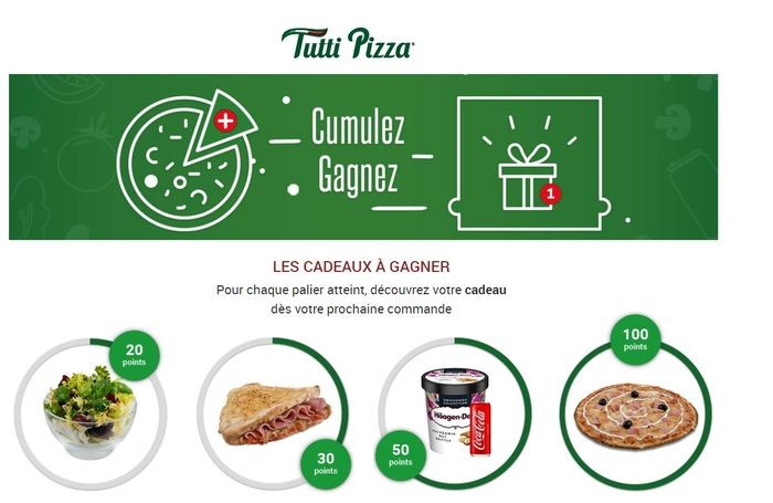 Programme fidélité digital Tutti Pizza