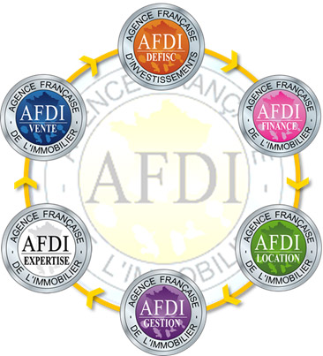 Franchise AFDI offre de services immobiliers