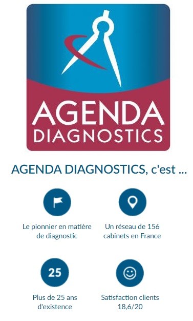 Franchise Agenda Diagnostics 