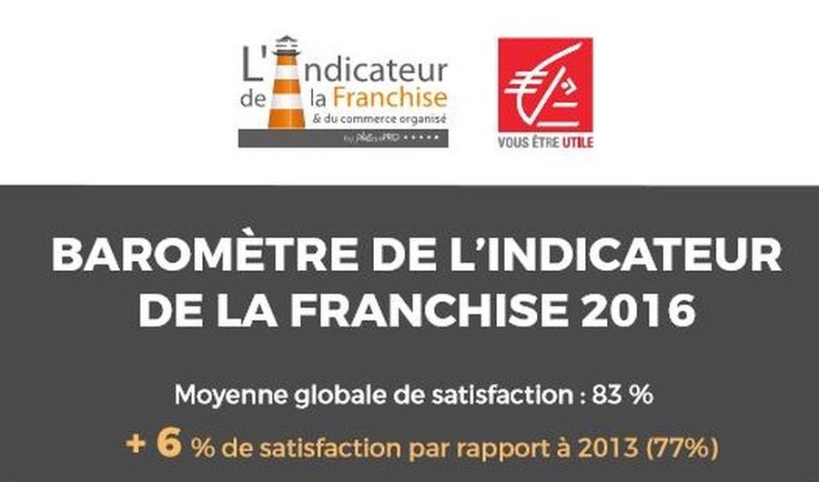 barometre de la franchise 2016