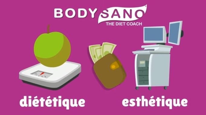 body sano, réseau de rééquilibrage alimentaire