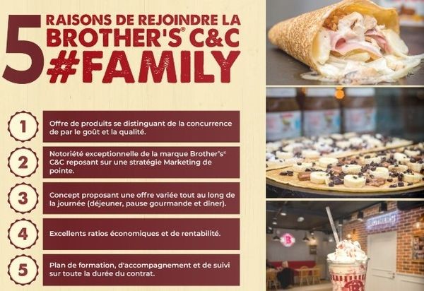 5 raisons d'ouvrir une creperie en franchise avec brothers crepes & co