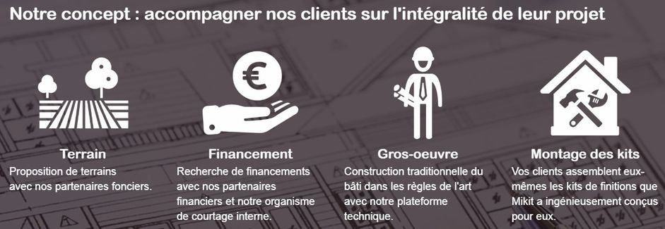 atouts de la franchise de construction de maisons pas chères mikit