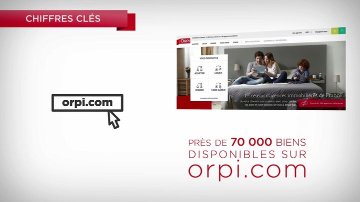 ouvrir une agence immobilière en franchise avec orpi