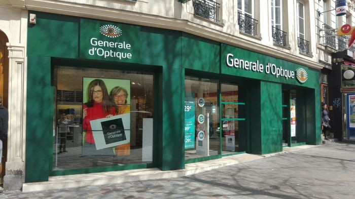 Tout Savoir Sur La Franchise Generale D Optique