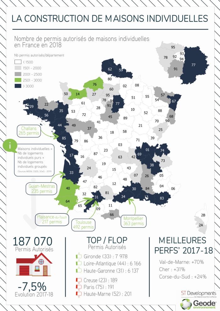 Geode environnement : carte de l'attribution des permis de construire par départements en France