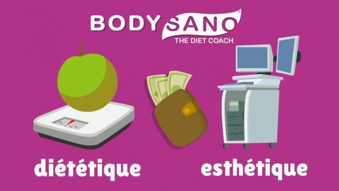 Devenir franchisé BodySano : toutes les réponses aux questions les plus fréquentes