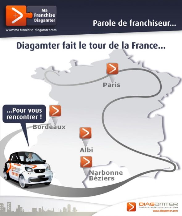 Diagamter propose aux entrepreneurs des alternatives pour se lancer dans le secteur du diagnostic immobilier