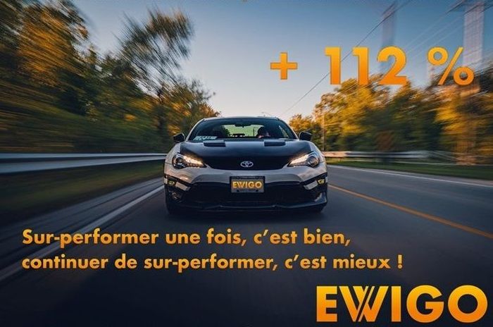 Ewigo persiste et signe : une activité en hausse de 112% !