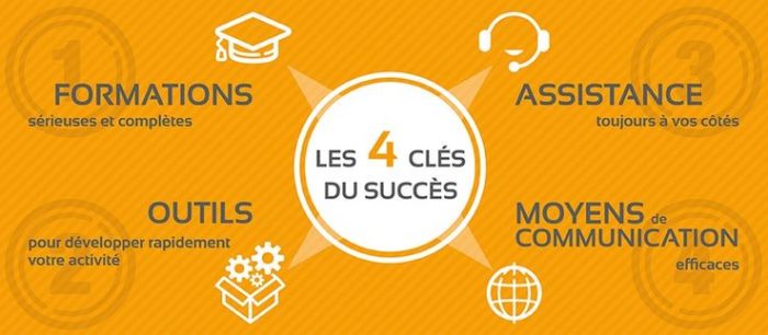 Devenir diagnostiqueur immobilier : 7 bonnes raisons de le faire avec Arliane