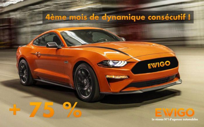 EWIGO performe au 3ème trimestre 2020