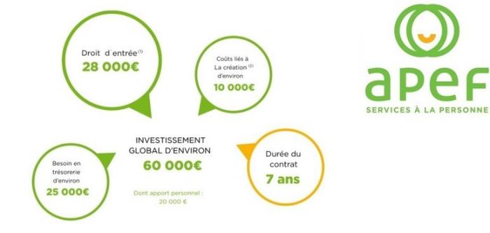 APEF parmi les exposants du salon SAP 2020
