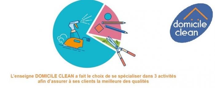 Domicile Clean Segré : retour sur une ouverture effectuée entre les deux confinements