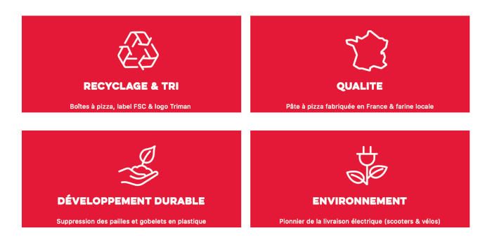 Domino’s poursuit ses engagements RSE en faveur de l’environnement