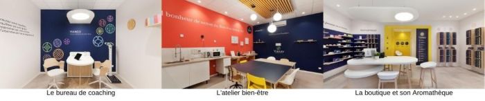 YIANGO fait coup double dans le Lot-et-Garonne