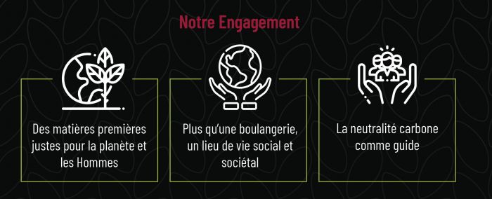 L'atelier Papilles, un engagement environnemental, social et sociétal