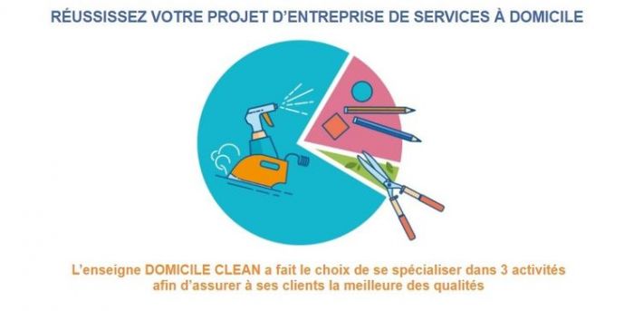 Domicile Clean : huit nouvelles agences en 2020 et 20% de croissance envisagée pour 2021