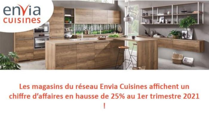 Envia Cuisines enregistre une hausse de 25% de son chiffre d’affaires au premier trimestre 2021