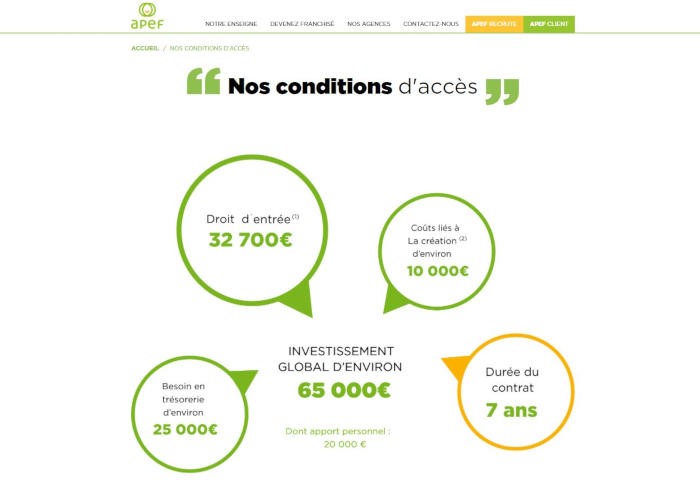 APEF participe au Forum Franchise de Lyon 2021