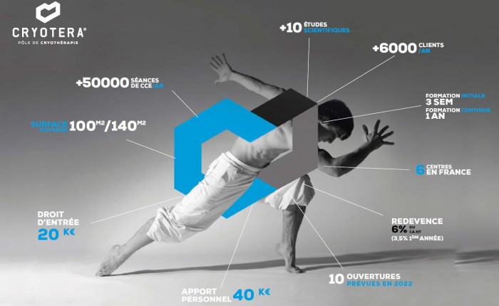 Cryotera ® développe son propre Pôle de Recherche