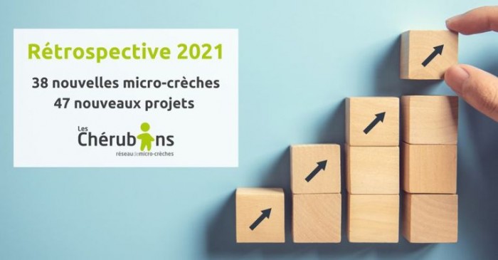Les Chérubins : 38 nouvelles micro-crèches en 2021