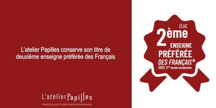 L’Atelier Papilles reste la deuxième enseigne préférée des Français