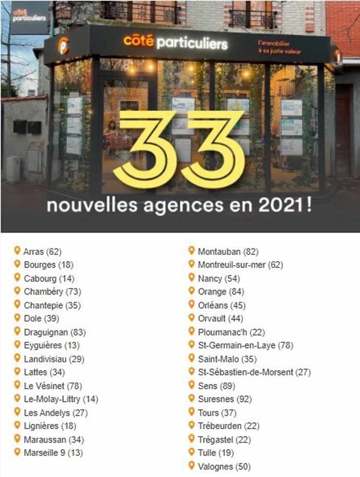 Côté Particuliers : bilan de l’année 2021 pour le réseau