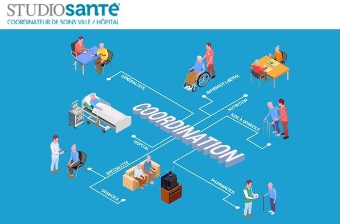 STUDIOSANTE® ouvre une agence dans le Pas-de-Calais