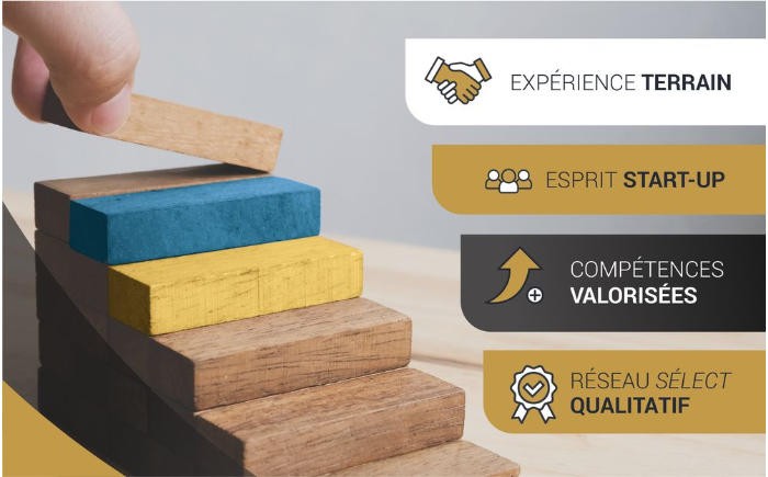 SL Travaux Conseils se lance en réseau grâce à Toute la Franchise