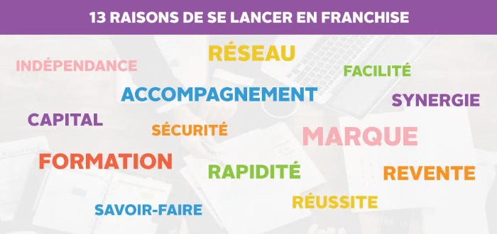 Bonjour Services rappelle les bonnes raisons de devenir franchisé
