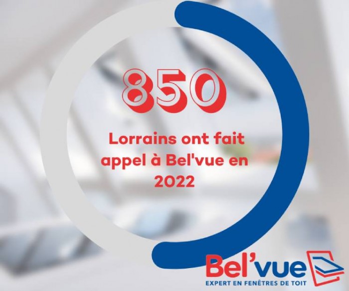 Bel’vue clôture 2022 avec une belle performance