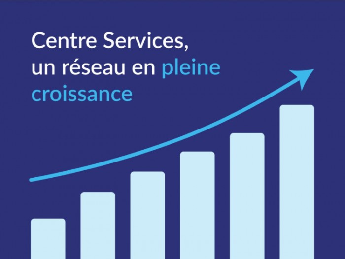 Centre Services : performances 1er semestre 2023