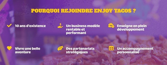 Quel plan de communication pour réussir l’ouverture de son restaurant de tacos ? Enjoy Tacos
