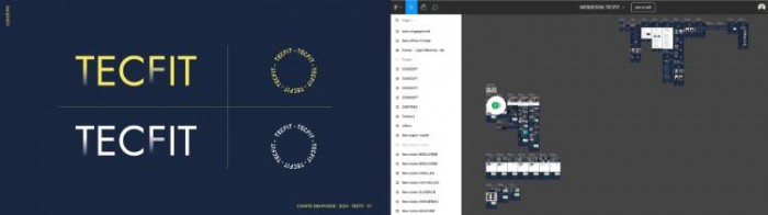 TECFIT : Tout ce que vous devez savoir sur l’art du branding