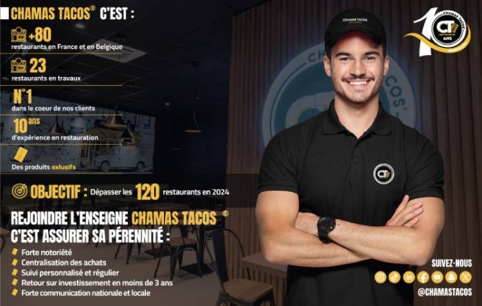 Chamas Tacos, parmi les franchises présentes au salon Franchise Expo Paris 2024