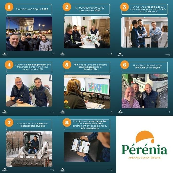 Jeunes franchises, grandes ambitions : Le cas Pérénia