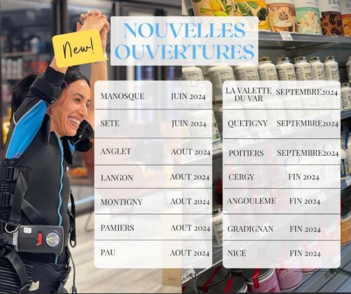 MyoTec : un maillage national renforcé avec 30 nouvelles ouvertures en 2024 !
