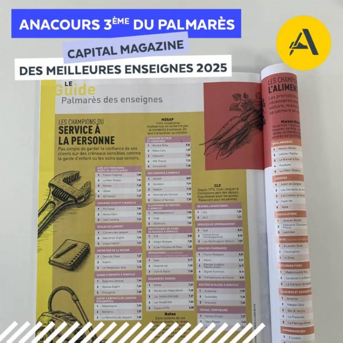 Anacours se hisse sur le podium des Meilleures Enseignes 2025