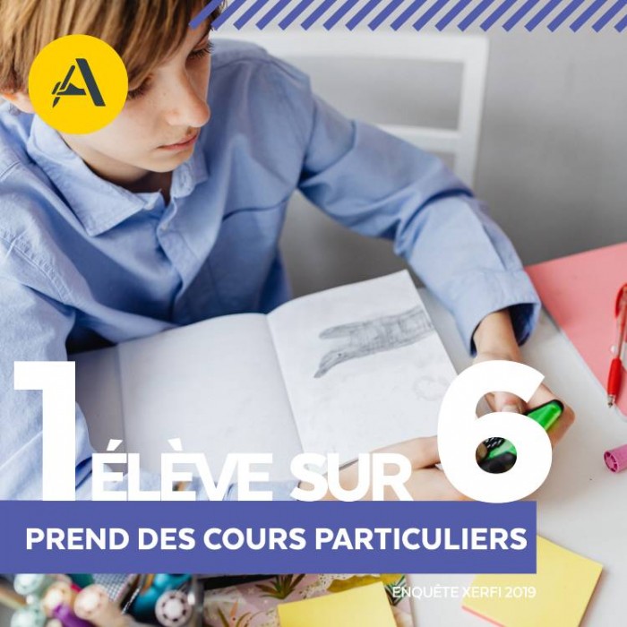 Anacours : la franchise de soutien scolaire, un secteur en plein essor !