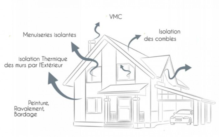 Le portrait de Carole Gosselin, une technico-commerciale engagée chez Isolation by TRYBA